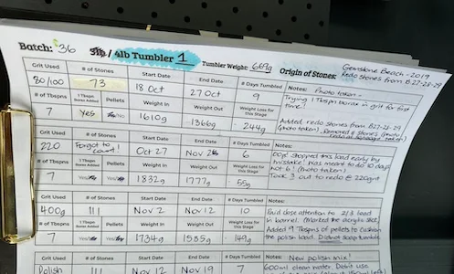 updated tumbling log