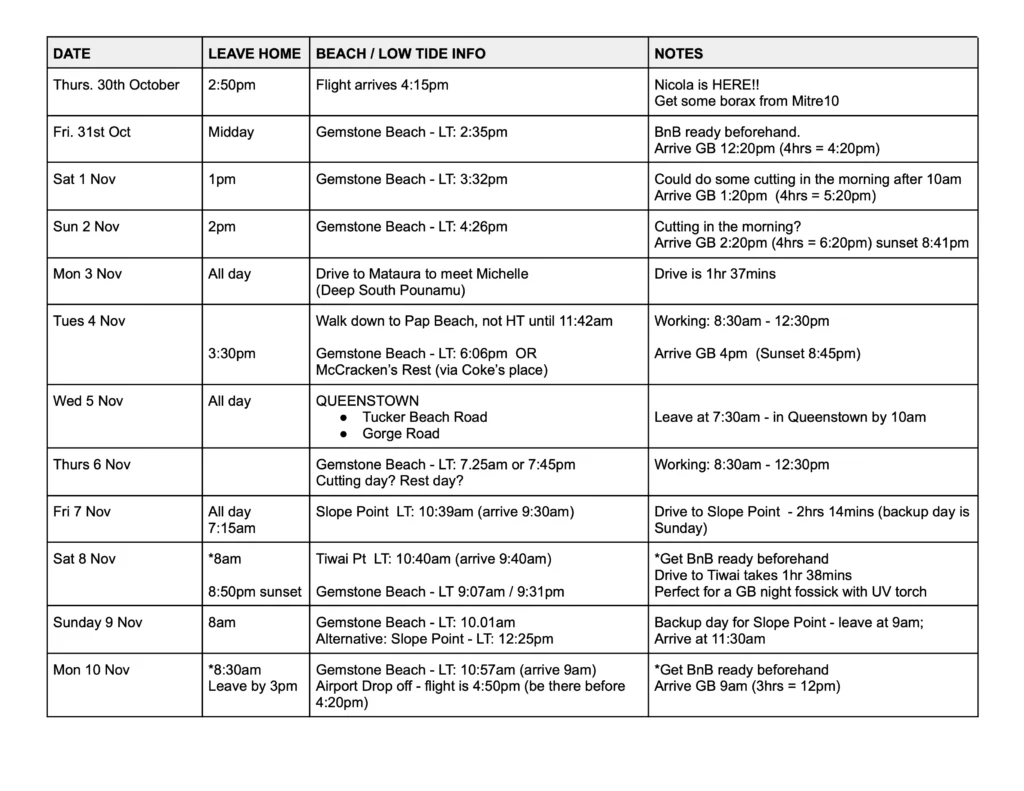Our rockhounding schedule of adventures